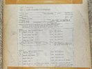 Splinter Harder To Live LP White Label Test Pressing 12” 1975
