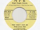 FUNK / BREAKS -  BEVERLY CROSBY  -- THAT DIDN'T STOP ME (FROM LOVIN' YOU )