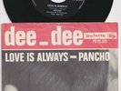 DEE-DEE * 1967 Belgian MOD SOUL * David BOWIE Connections * Listen
