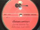 THAI FUNK & SOUL - HEAVY FUNK GROOVE - DRUMS - SAMPLES - BREAKS - LISTEN
