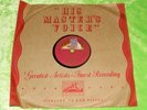 COLEMAN HAWKINS : Honeysuckle Rose / Crazy Rhythm - Orig UK HMV B8754 78rpm 19O