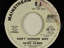 Alice Clark 