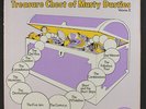 VARIOUS: Treasure Chest Of Musty Dusties, Vol. 2 LP (some damage to top seam)