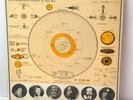 Sun Ra ?The Heliocentric Worlds Vol 2 Free Jazz Vinyl LP Record 1966 Original