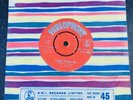 THE BEATLES  PLEASE PLEASE ME 7” SINGLE 1963 RED PARLOPHONE.   1ST. EX CON