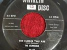 THE CHANNELS - 7