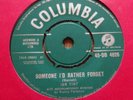 Ian Vint ?: Someone I'd Rather Forget  UK rare 7