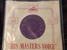 Elvis Presley Rare Blue Suede Shoes Gold Label