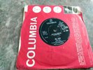 Keith Relf – Mr Zero 1966 7” Columbia DB 7920