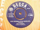 Rare 60`s Beat ;  Rod Stewart   