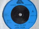 John [Johnny] DuCann,Where's The Show?. Arista 145.MINT Condition 7
