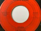 Northern Soul 45/ Delcos 