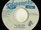 Alton Ellis 
