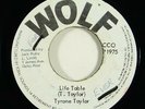 Tyrone Taylor 