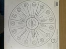 A Tribe Called Quest The Love Movement Vinyl Lp