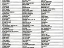 JUKEBOX 45 RPM VG+ 220  ROCK & C&W - $150.00 TO BUY ALL THEM & $15.00 MEDIA MAIL