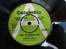 CHRISTIAN ANDERS-TRAIN TO NOWHERE LAND-COLUMBIA DB 8904 (DEMO) RARE   EX+
