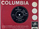PINK FLOYD POINT ME AT THE SKY 7” COLUMBIA UK 1968 VG CONDITION PRO CLEANED