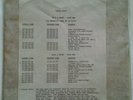 Hall & Oates Radio Broadcast Transcription 1981 Rare L.P.