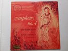 Beethoven symphony 4 Furtwangler Vox PL 7210