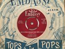 Maureen Evans - Plenty Good Lovin / Broken Hearted Melody -  7”