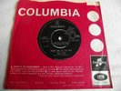 PINK FLOYD   POINT ME AT THE SKY ** 1968 COLUMBIA 45