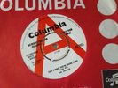 Original Rare Northern Soul Demo By The Answers That's What You're Doing To Me.