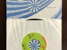 1974 Jethro Tull BUNGLE IN THE JUNGLE - BACK DOOR ANGLES Sealed 45 Vinyl Record