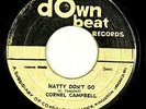 Cornel Campbell 