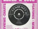 FUNKEES: TOO-LAY / COOL IT DOWN (CONTEMPO CS 2058)