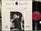 BRUNO WALTER MAHLER Symphony 5 BRUCKNER Tedeum 2 Lps Philips minigroove ED1 NM