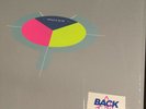 Yes 90125 Rhino Records Limited Edition Tri-color Vinyl (Back to the 80s) 2018