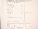 Kool & the Gang Ladies Night Lp Test Pressing Delite DSR-9513