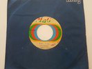 RICHIE ZELLON Aurorita 7