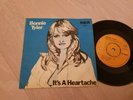 BONNIE TYLER – IT’S A HEARTACHE 7