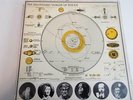 Lp SUN RA Heliocentric Worlds Vol. 2 ESP-DISK 1017 Stereo 1966 FREE JAZZ