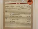 Jason Isbell - Live From Welcome To 1979 - Vinyl LP Record RSD 2017 All Analog