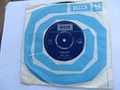 JOHN E. PAUL   I WANNA KNOW - NORTHERN SOUL