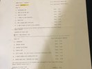 The Ramones (Test Pressing)