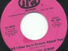 Sweet - CHOCOLATE SYRUP -  All I Ever Do Is Dream About You - Ira