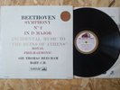 Sir Thomas Beecham RPO Beethoven Symphony, 