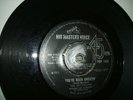 Northern Soul THE IMPRESSIONS 