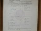 Pat Travers - Radio Active  Test Pressing