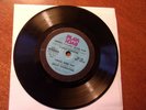BRUCE SPRINGSTEEN - CIRCUS SONG - PlayBack Magazine 7