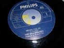NORTHERN SOUL. THE MILLIONAIRES. NEVER FOR ME.