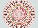 Pendulum - Elemental EP - 12in Vinyl Picture Disc