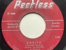 ANIBAL VELAZQUEZ - Rosita / HEAVY CUMBIA COLOMBIA SONIDERO ACCORDION FUENTES 45