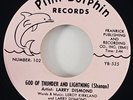 Larry Dismond 