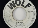 Tyrone Taylor 