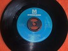 Funk / Soul Winstons Amen brother Color him father VG+ condition